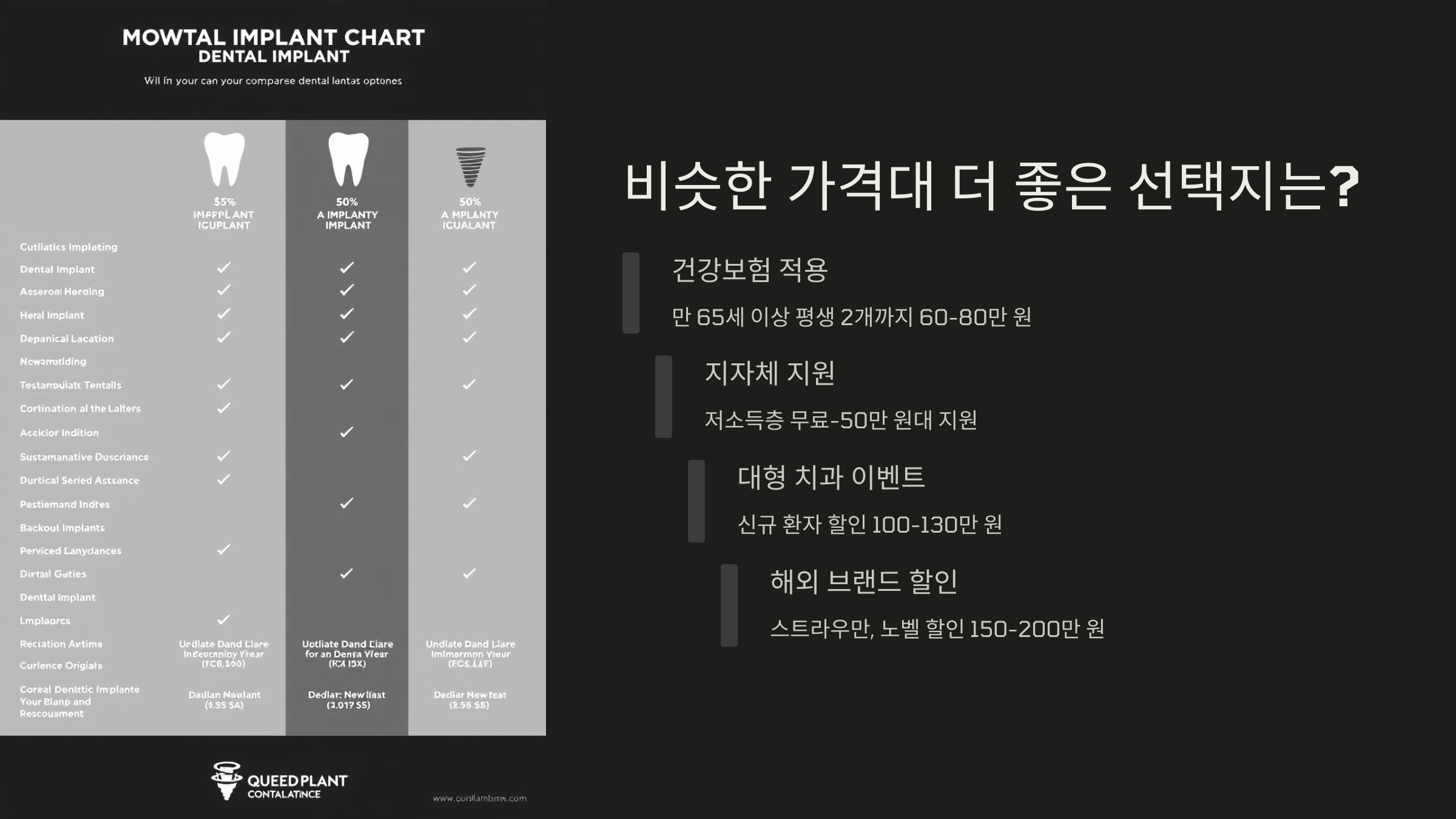 비슷한 가격대 더 좋은 선택지는?