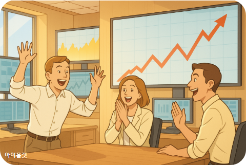 美 증시·암호화폐 ‘에브리싱 랠리’ 지속