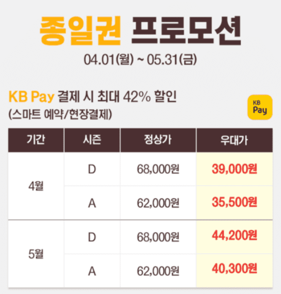 에버랜드 자유이용권 제휴 할인 방법 5월 혜택