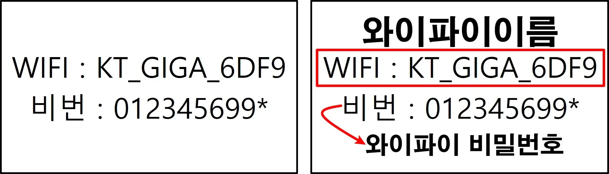 와이파이-이름-비밀번호