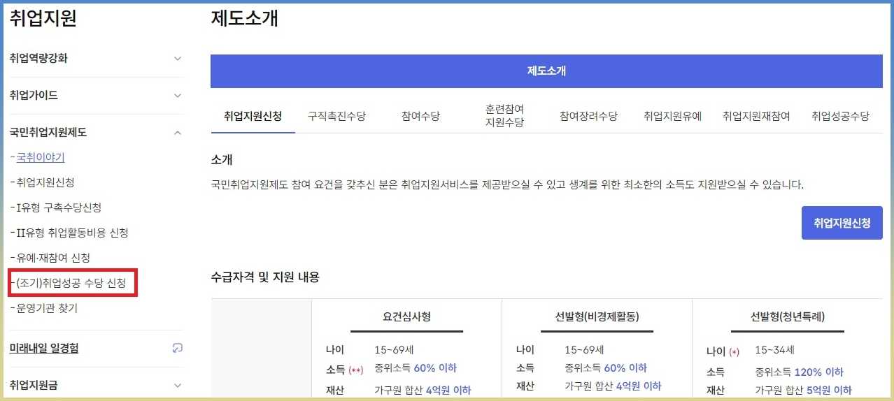 조기취업수당 신청