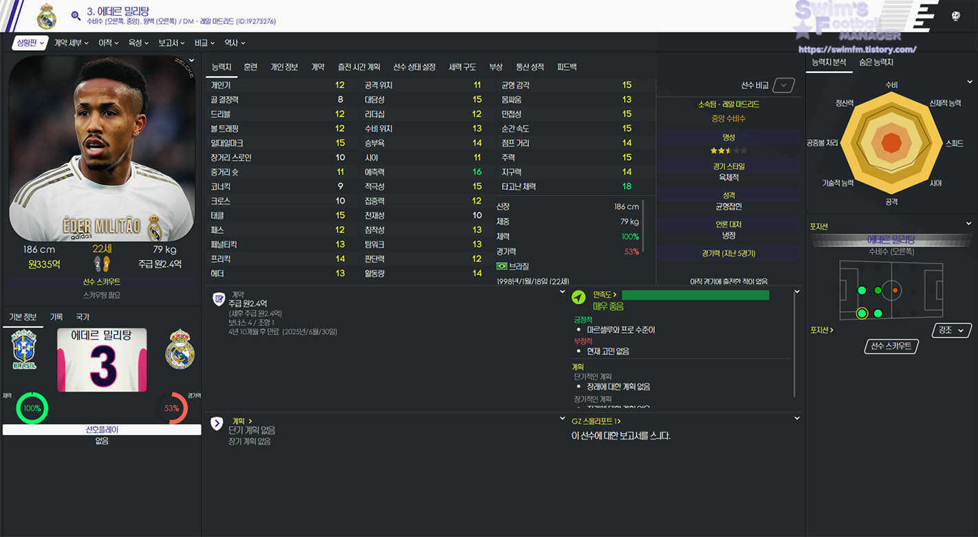 Éder Gabriel Militão.jpg