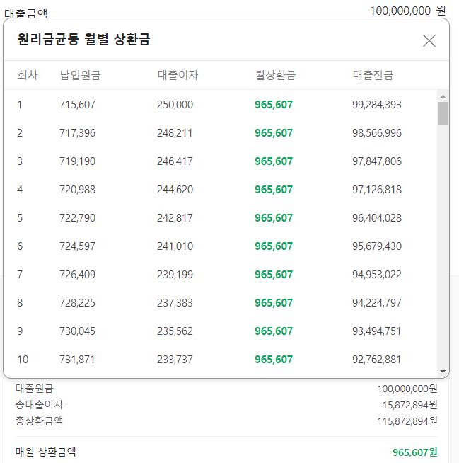 대출이자계산기