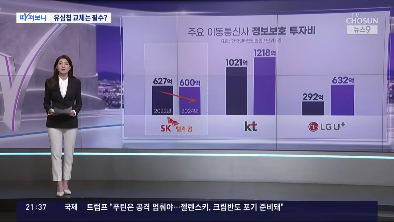 SK텔레콤 유심보호 서비스 가입
