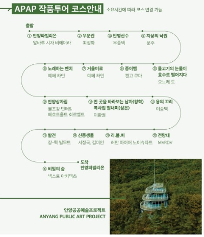 APAP 작품 투어