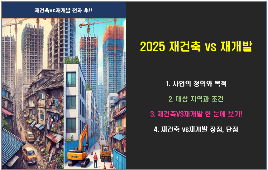 2025 재건축 vs 재개발 정의, 장단점 한 눈에 보기!!