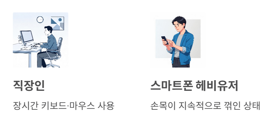 손목 터널 증후군&amp;#44; 증상 및 치료법