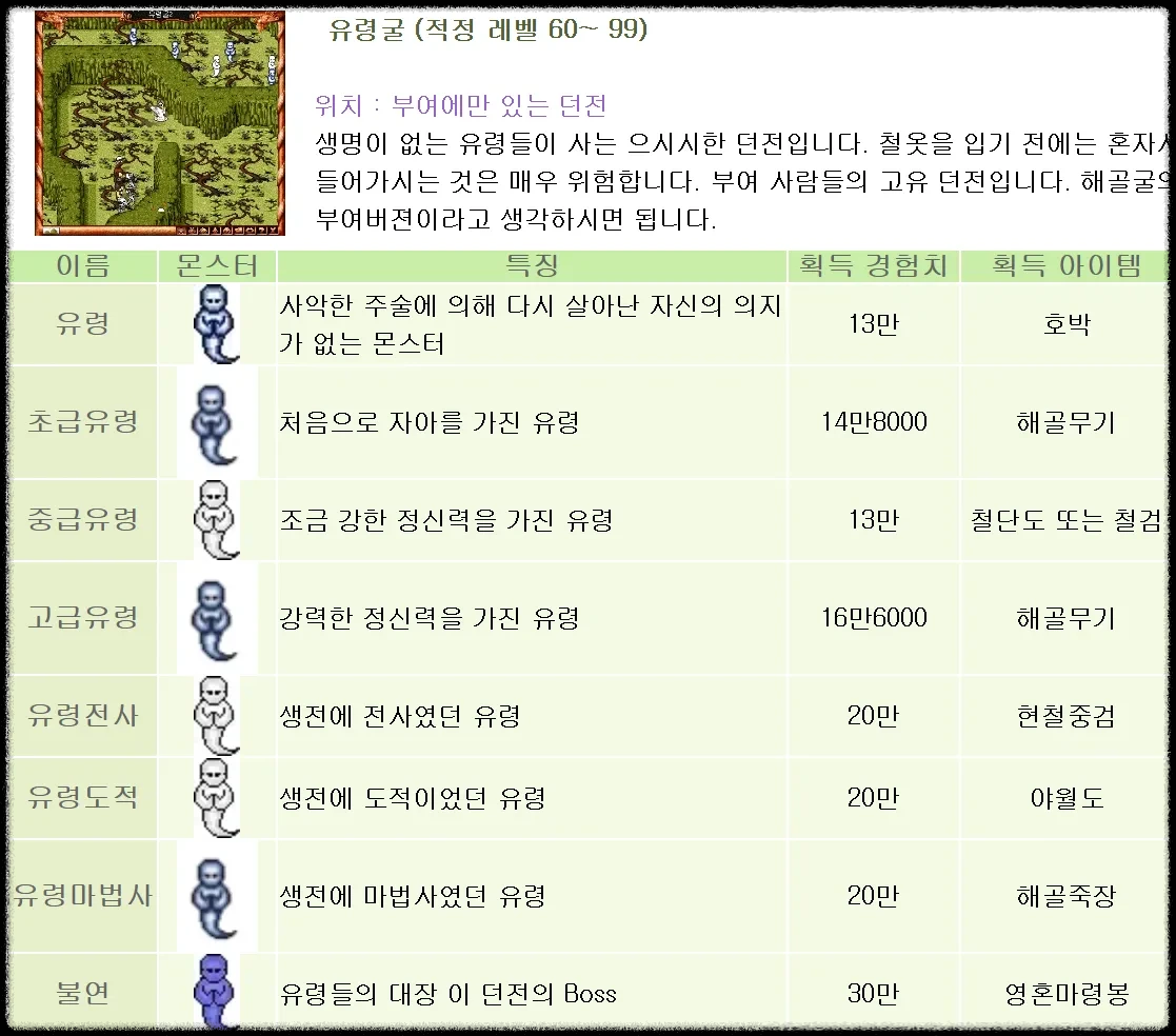 바람의 나라 클래식