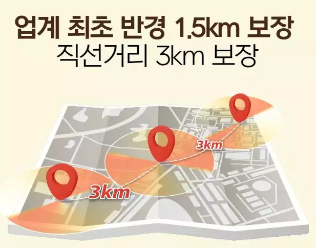 상권보장