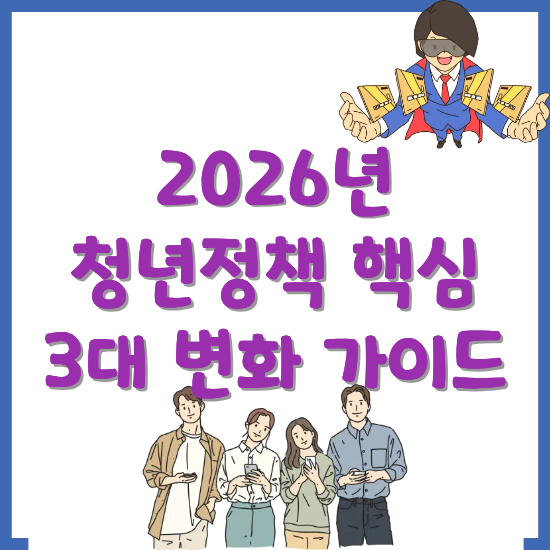 2026년-청년정책-근속-인센티브-월세-지원-공공임대주택-공급-변화-3가지-가이드-썸네일