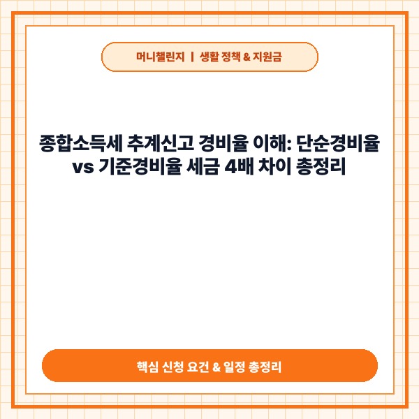 종합소득세 추계신고 경비율 이해, 기준경비율 단순경비율 대상 및 세금 절