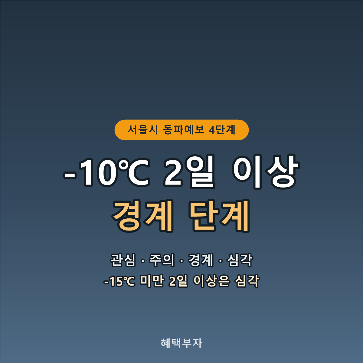 -10도 2일 이상 경계 단계