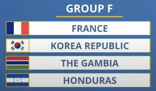 2023 U20 월드컵 조추첨 결과 F조