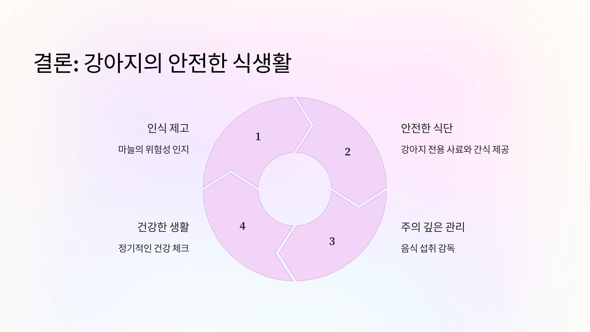 마늘 섭취 후 나타나는 위험한 효과