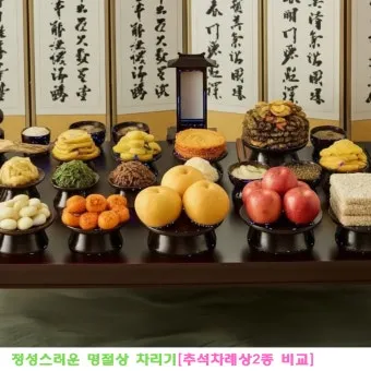 추석 차례 지내는 순서 시간 방법을 총정리_17