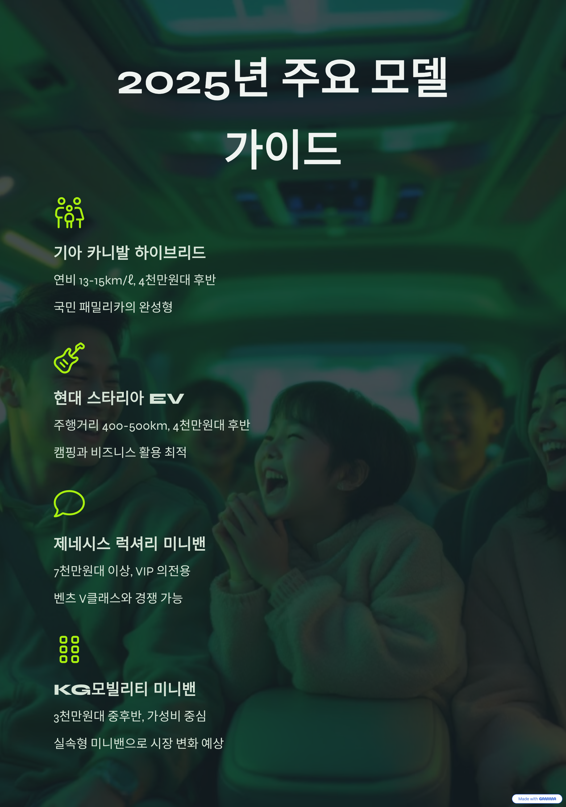 국산 미니밴