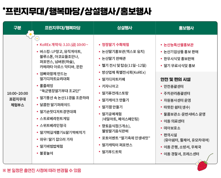 2023 논산 딸기축제