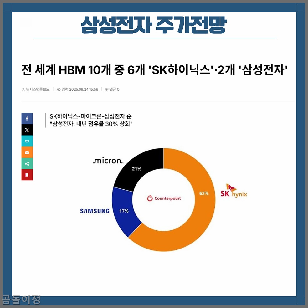 코스피 3500 돌파 삼성전자 하이닉스 동반 상승 배경 총정리