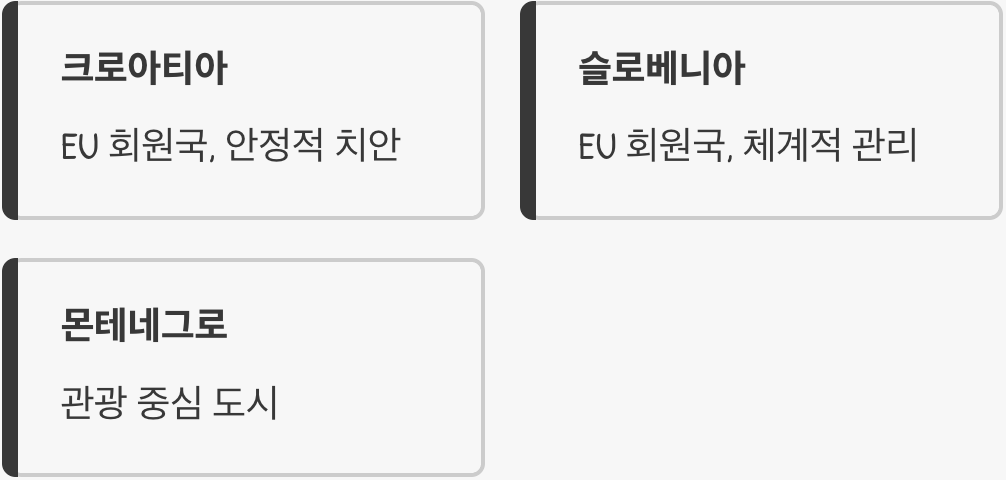 대부분의 여행지는 평화롭습니다