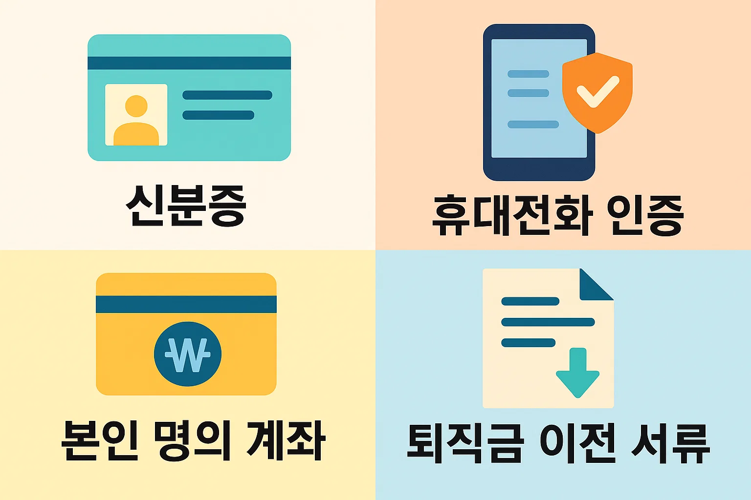 IRP 계좌 개설 전에 반드시 확인해야 하는 준비서류를 정리한 인포그래픽으로 신분증, 휴대전화 인증, 본인 명의 계좌, 퇴직금 이전 서류 등 필수 항목을 한눈에 확인할 수 있도록 구성된 설명 이미지입니다.