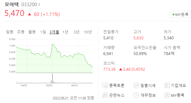 모아텍 기업정보