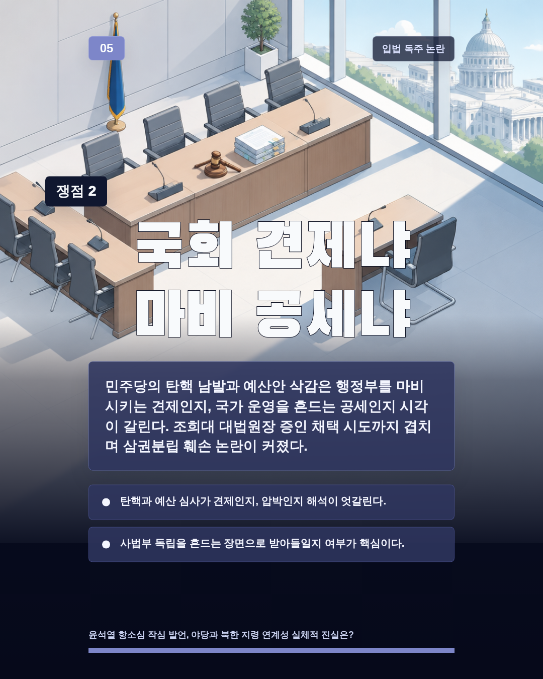 국회 견제냐 마비 공세냐