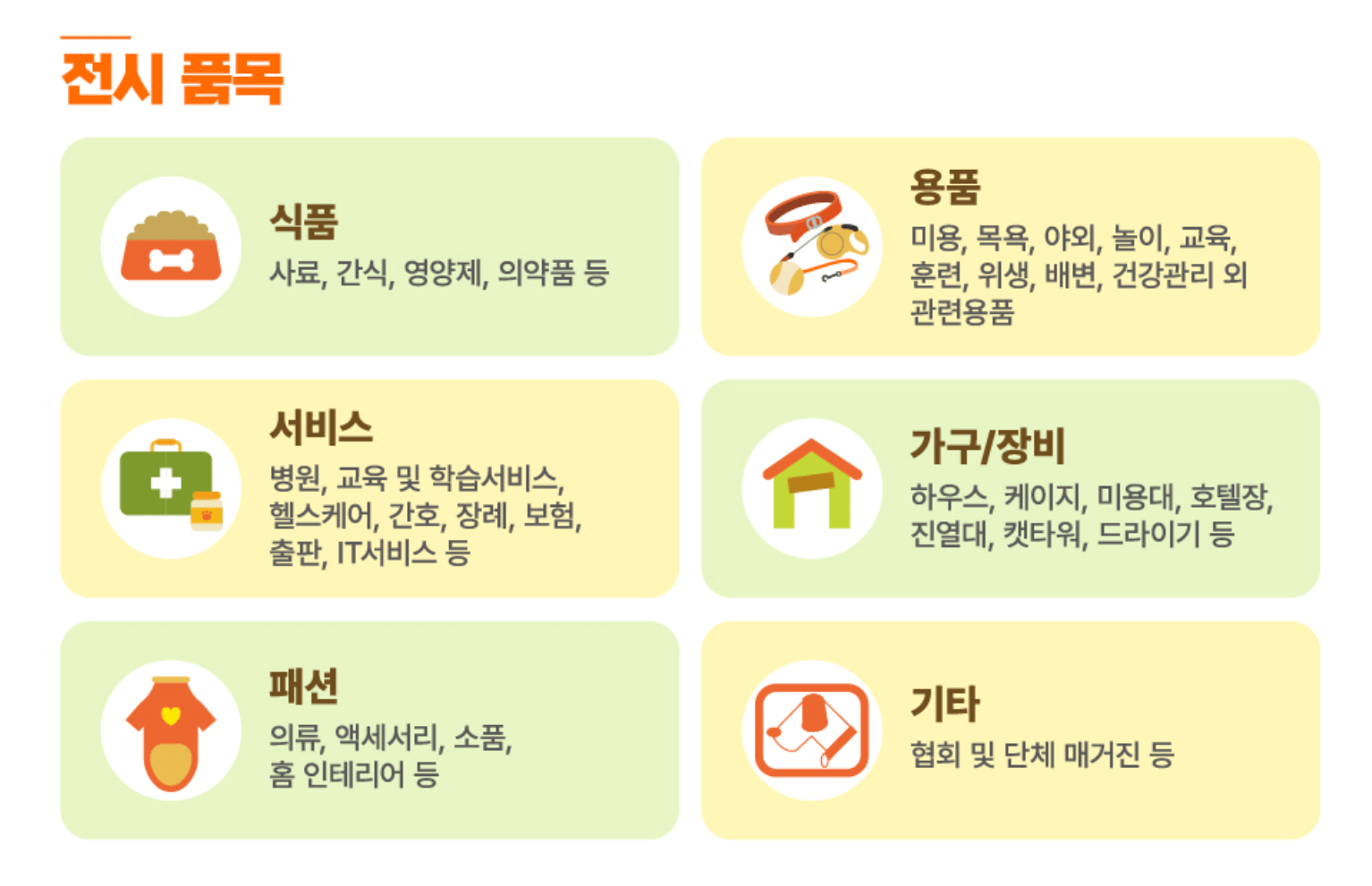 서울펫쇼