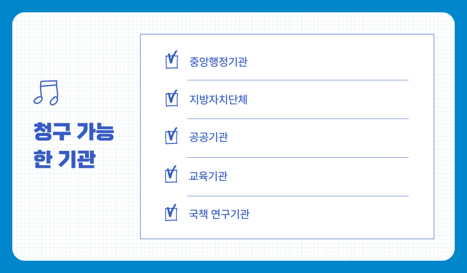 2025년 정보공개청구 신청방법 완벽 가이드 (하는 법, 절차, 온라인, 오프라인 신청)