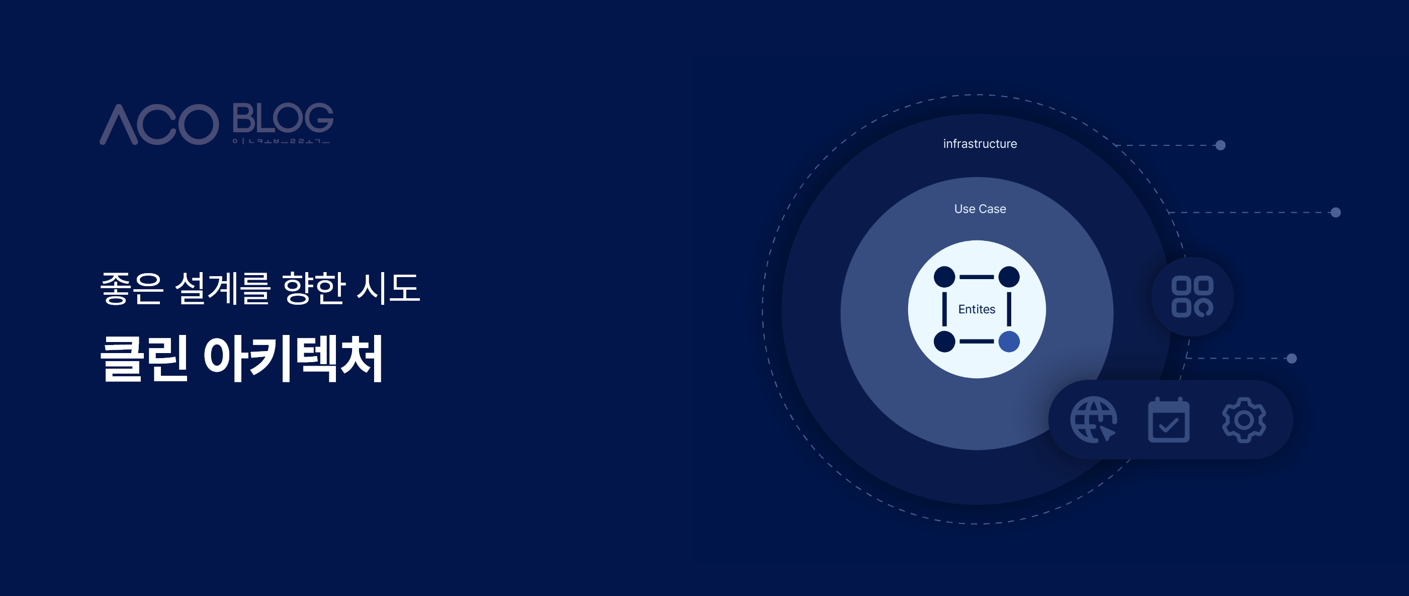 컴퓨터프로그래밍