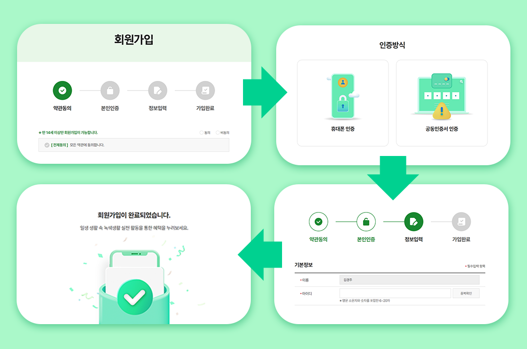 #탄소중립실천포인트 #회원가입