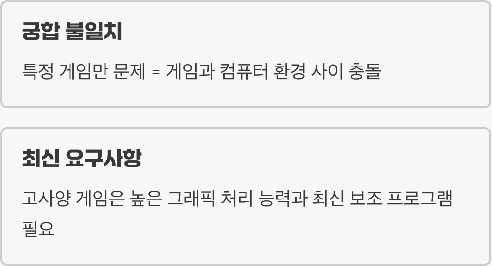 왜 이 게임만 말썽일까? (원인 분석)