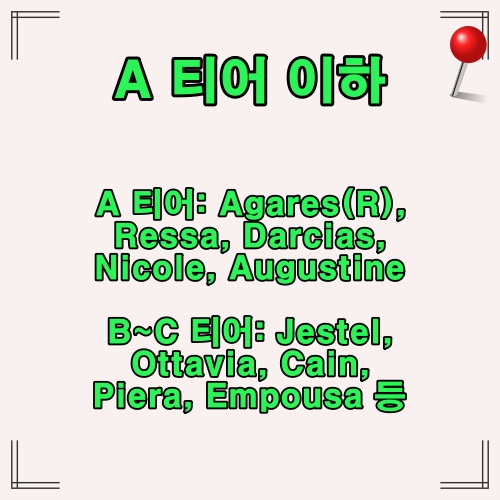 A티어 및 B~C티어 캐릭터를 구분하고 초중반 활용도 중심으로 정리한 정보 이미지