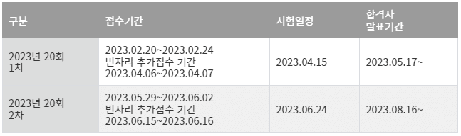 농산물품질관리사시험일정