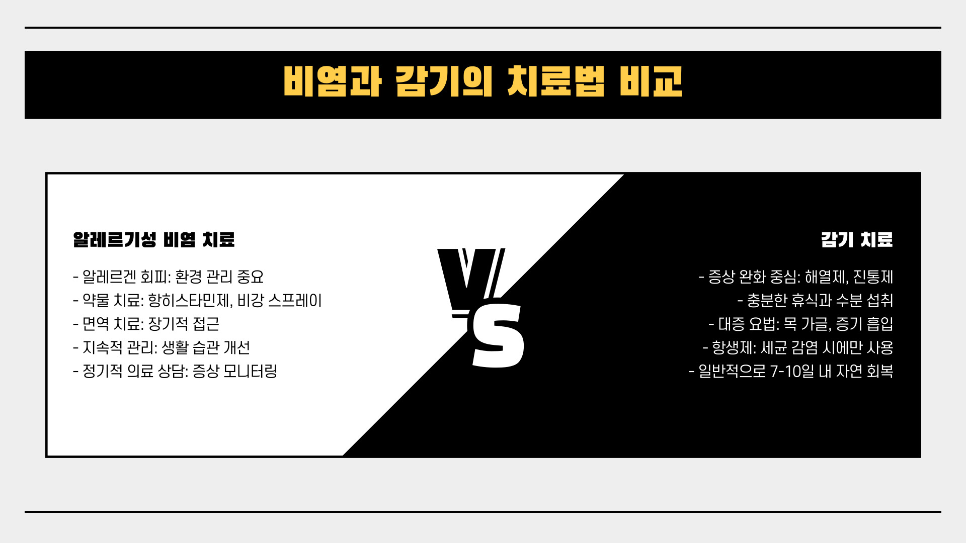 알레르기성 비염과 코감기의 차이