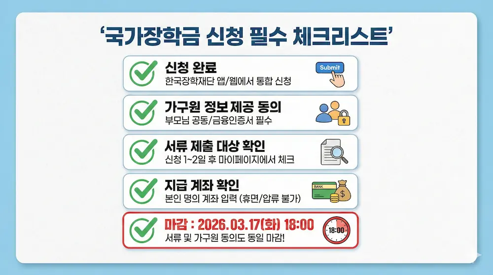 2026 국가장학금 2차 신청 전 최종 점검 체크리스트 이미지