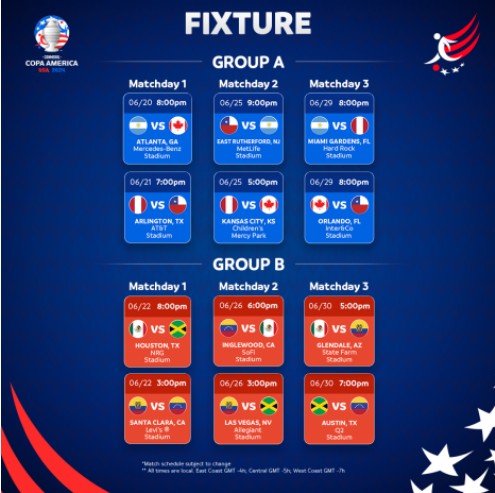 코파아메리카2024