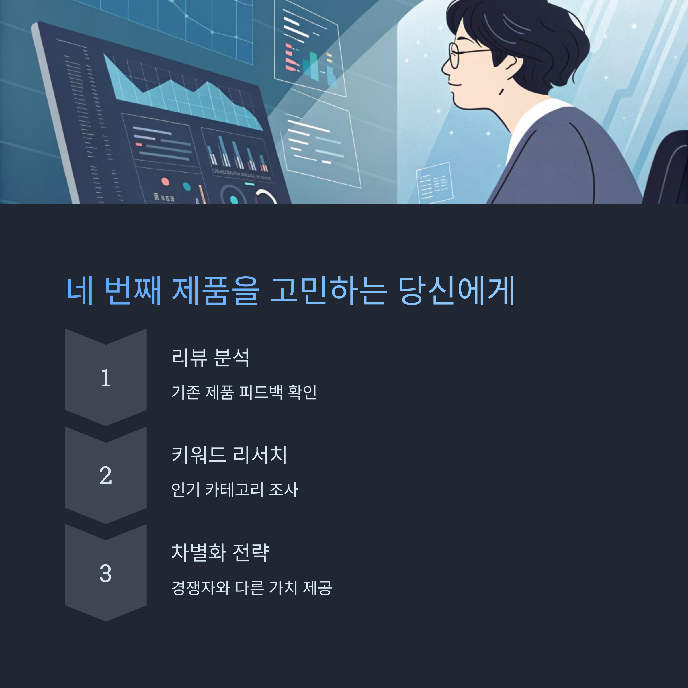 크몽에서 디지털 제품3개 등록하면 생기는일