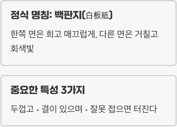 마분지? 백판지? 이름부터 알고 가기