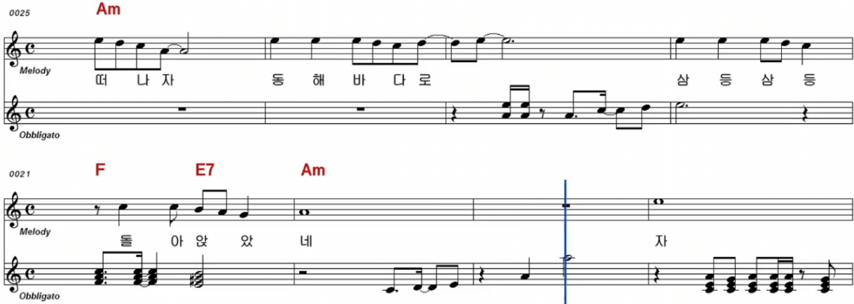 최백호(송창식) - 고래사냥 악보