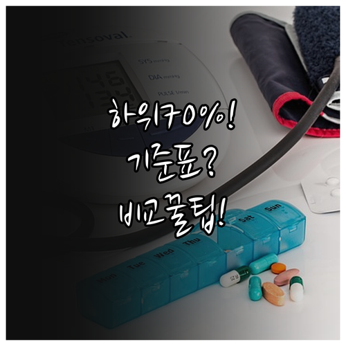 소득 하위 70% 기준표와 건강보험료..