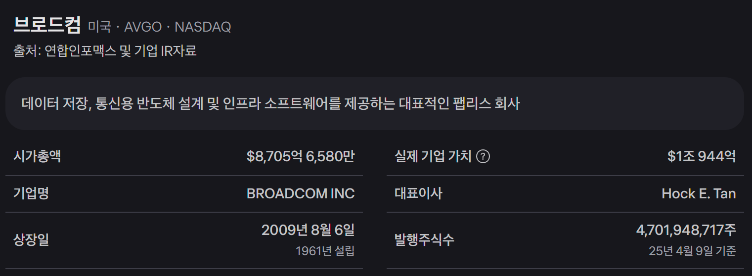 1. 기업 선택 및 사업 모델 분석 설정 흐름 이미지
