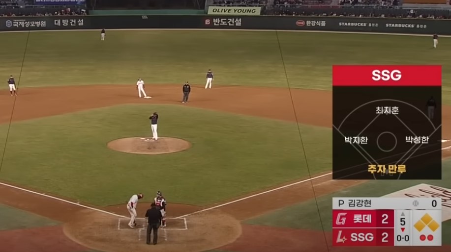 2025 프로야구 롯데 vs SSG