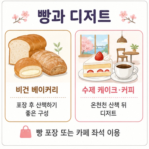 온천천 디저트 맛집 밀한줌과 르쎄의 비건빵 케이크 커피 특징 인포그래픽