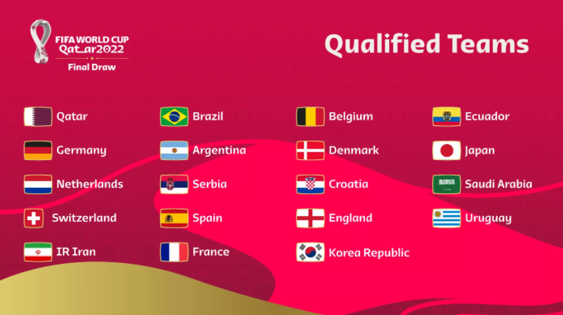 2022 카타르 월드컵 최종예선