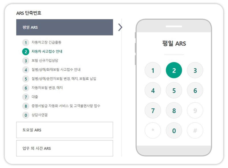 교통사고 보험처리
