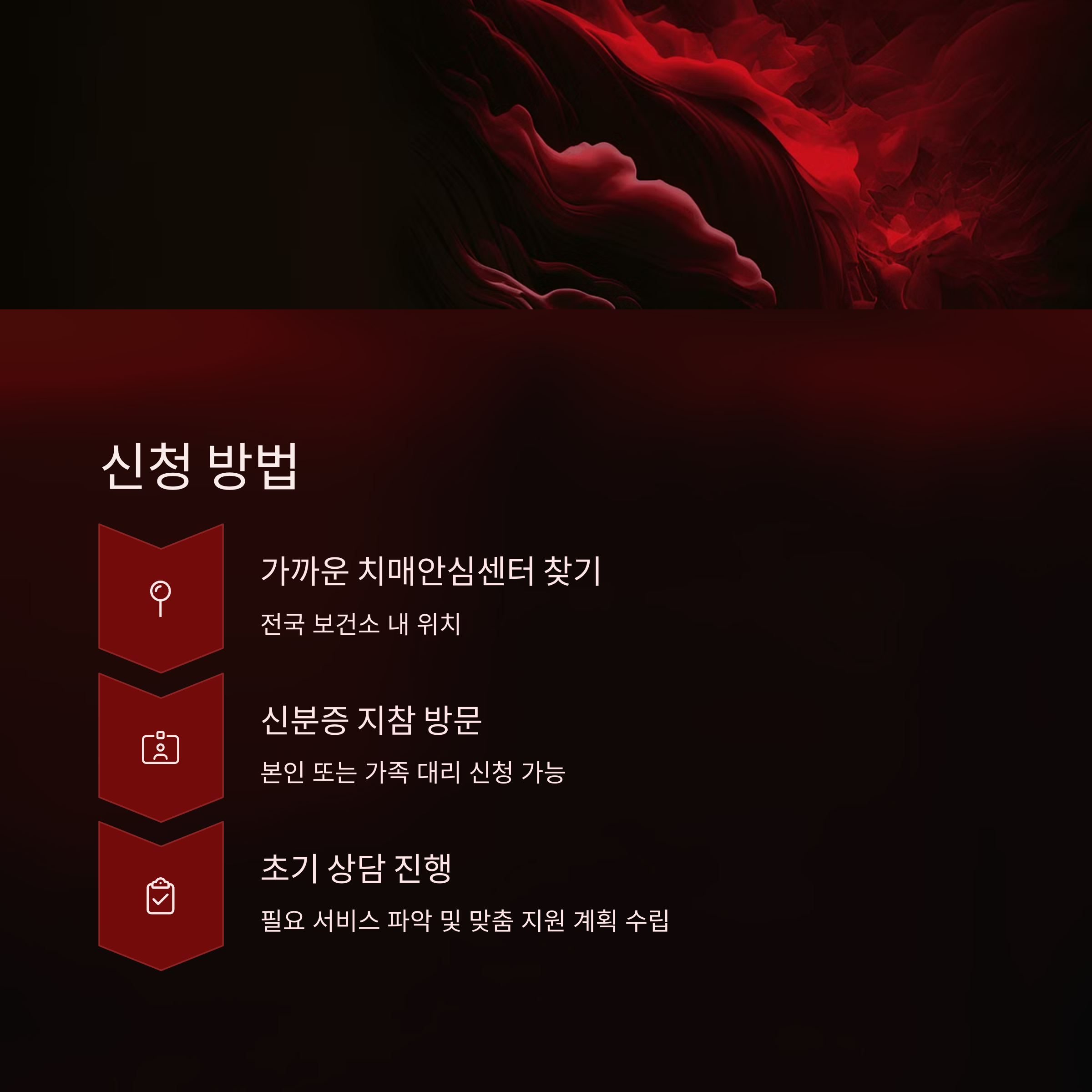 치매 안심 돌봄제도