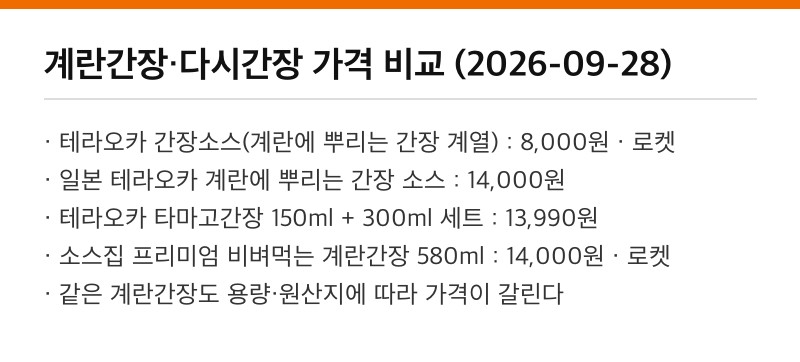 계란간장·다시간장 가격 비교 2026-09-28