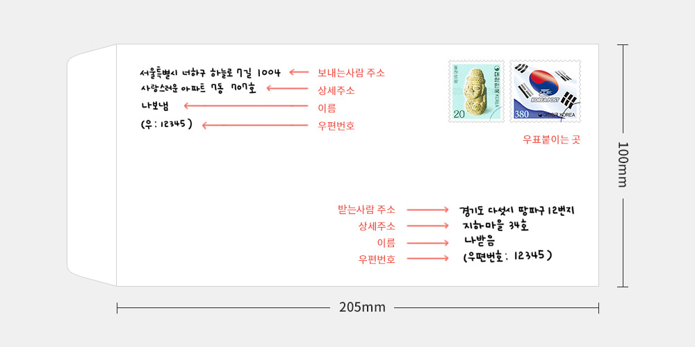 편지봉투-주소쓰는법