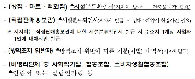 확인보상 증빙서류2