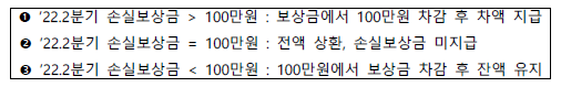선지급_원금차감방법